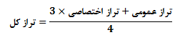 نحوه محاسبه تراز در کنکور