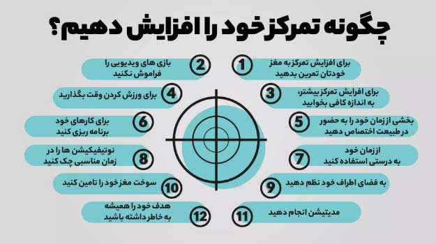 روش های افزایش دقت و تمرکز